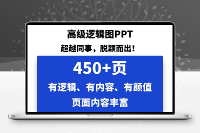 1000页+高端汇报PPT模板数据分析可视化逻辑结构多图PPT