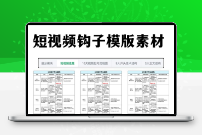 短视频个人IP钩子打造钩子文案爆款通用话术模板短视频素材模板