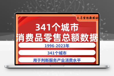 1996-2023年341个城市消费品零售总额面板数据(X2服务产业水平)