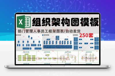 企业公司组织架构图人员事行政机构部门框架图表PPTword模板